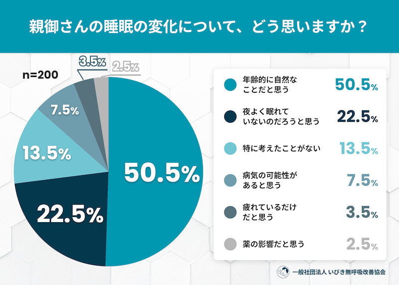 画像に alt 属性が指定されていません。ファイル名: sub1-31.png