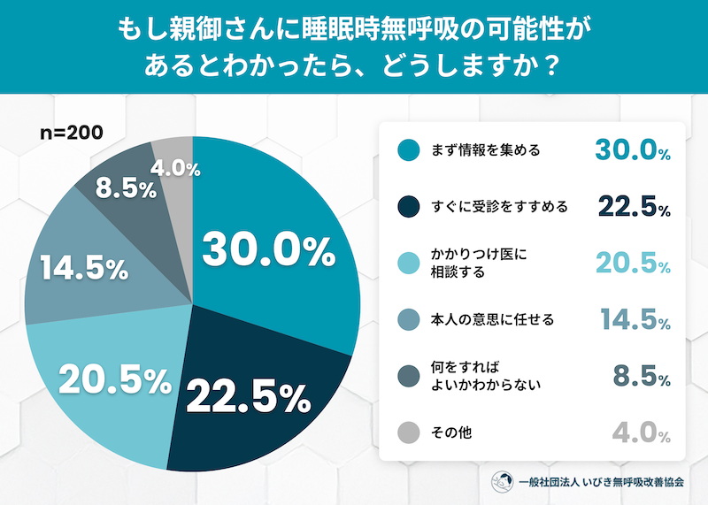画像に alt 属性が指定されていません。ファイル名: sub4-20.png